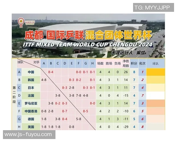 乒乓盛宴！混团世界杯12月5日，国乒迎战德国，日韩上演巅峰对决！